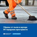 Цифра недели 