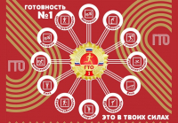Знак отличия ГТО — это показатель активной жизненной позиции