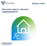 Как снять арест с объекта недвижимости?
