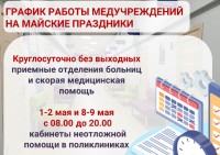 Работа медицинских учреждений на майские праздники