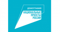 Национальный проект "Демография": региональный материнский капитал