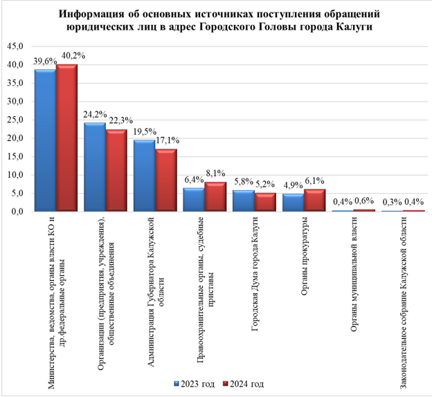 Безымянный1.png