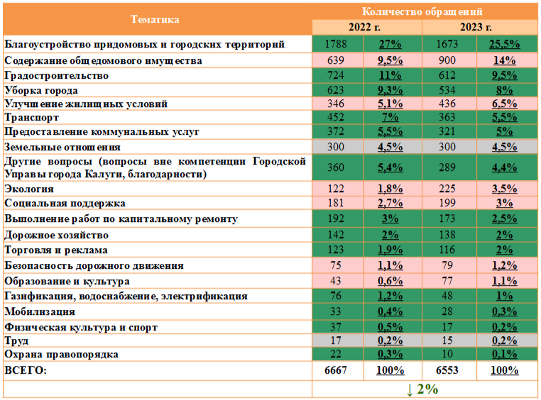 Таблица 3.png