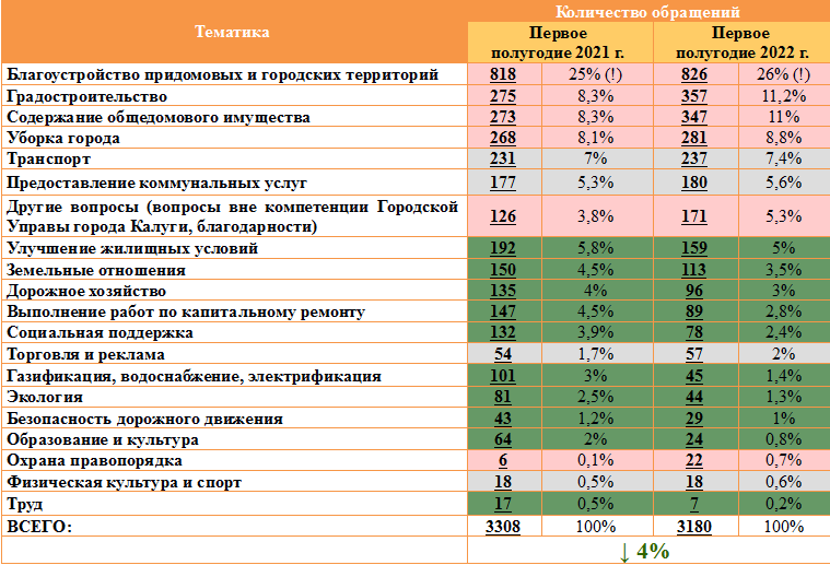 Таблица 3.png