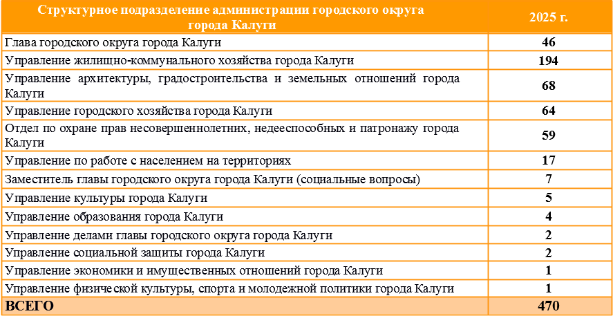 Таблица 4 (1).png