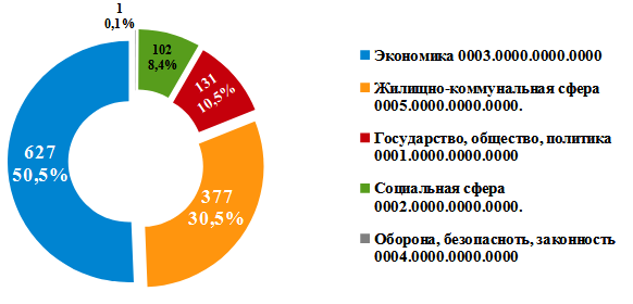 Безымянный.png Безымянный.png