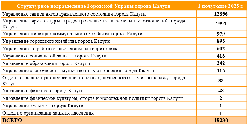 Таблица 5.png