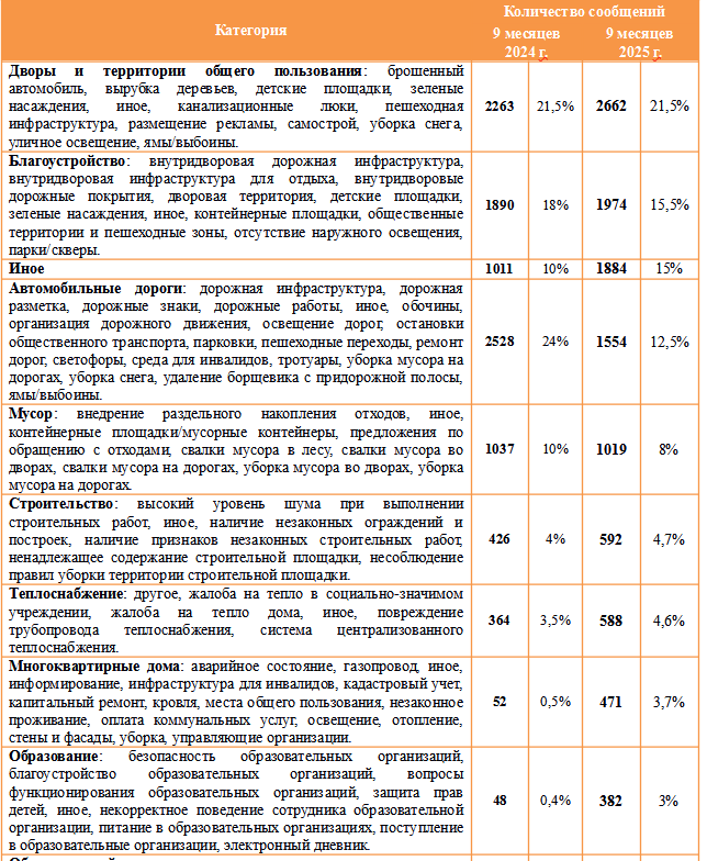 Безымянный 2.png