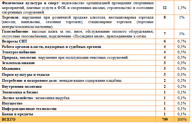 Безымянный 1.png