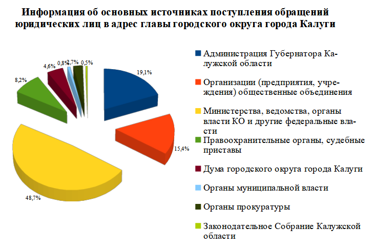 Безымянный.png Безымянный.png