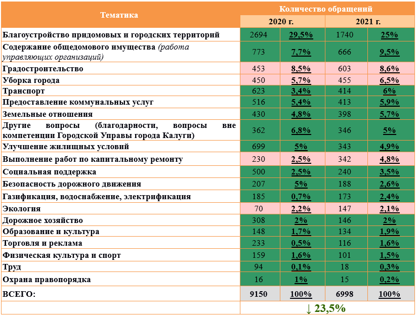 табл 3.png
