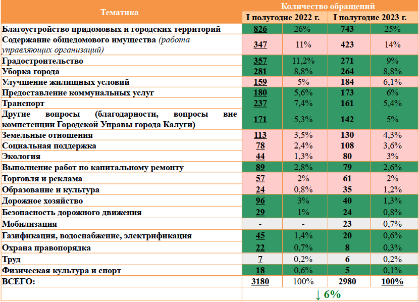 Таблица 3.png