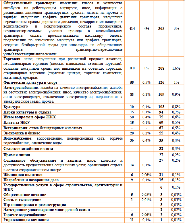 Безымянный 3.png