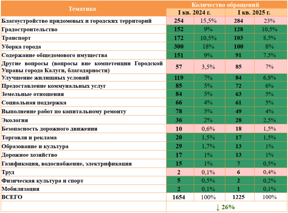 Таблица 2.png